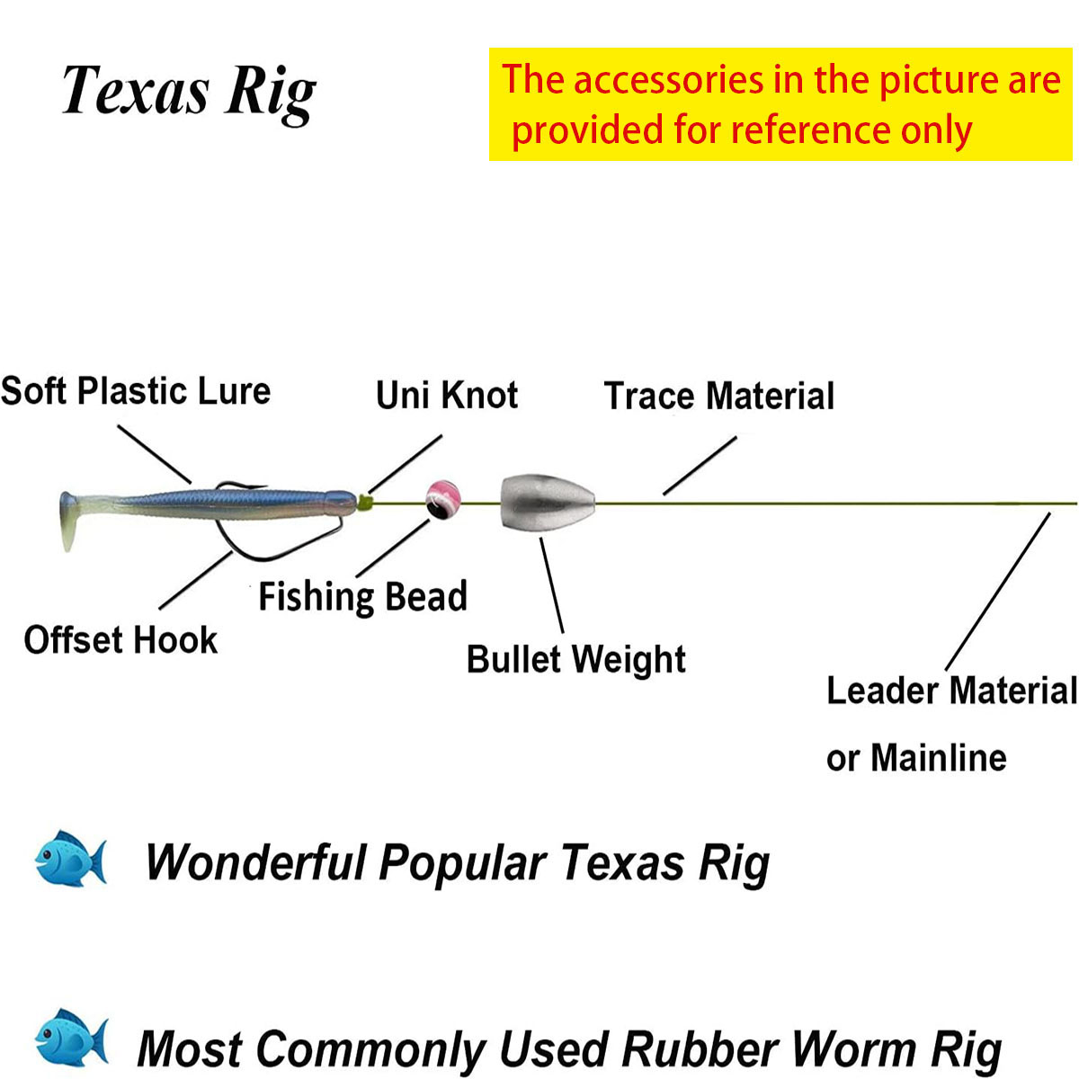 Conjunto de Vara de Pesca Tele - Developing Tank Reel avaliação e preço