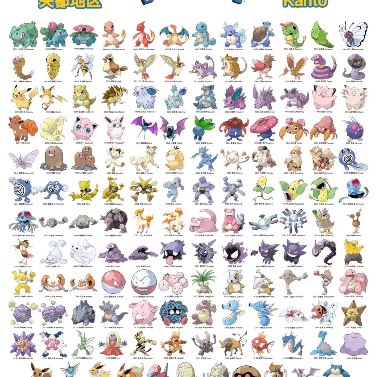 Merchandise oficial Pokémon em - Vintage Collectible Marbles avaliação e preço
