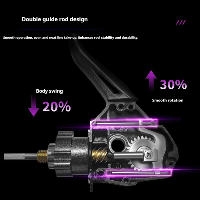 Carretilha de Pesca Takuma-Lin - Developing Tank Reel avaliação e preço